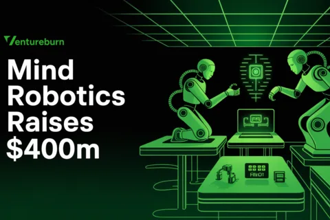 Mind Robotics Raises $400M To Expand AI Industrial Robotics Platform