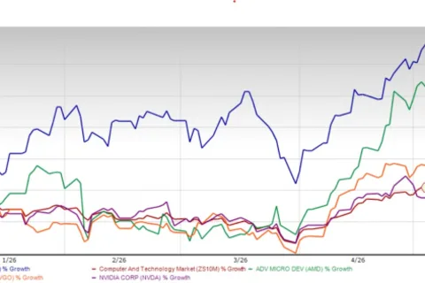 Micron Stock Hits 52-Week High: Time to Book Profit or Buy More?