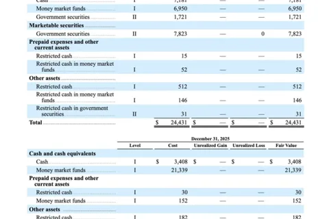 Space X IPO: 'Bad news' for tech stocks but what about Bitcoin?