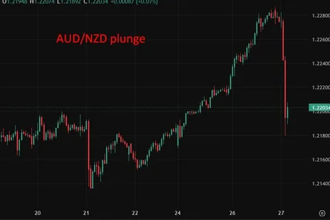 investingLive Asia-Pacific FX news wrap: RBNZ hold, Oz headline CPI softer, BoJ spadework