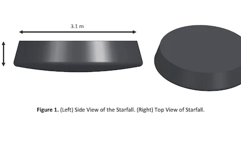 Live coverage: SpaceX to launch reentry capsule demo mission called ‘Starfall’