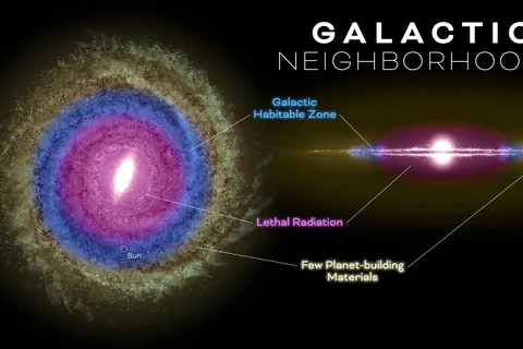 NASA’s Roman Telescope Will Search 100 Million Stars for New Worlds