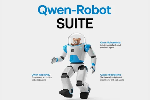 Meet Qwen-RobotSuite: Three Embodied AI Models for VLA Manipulation, Video World Modeling, and Navigation