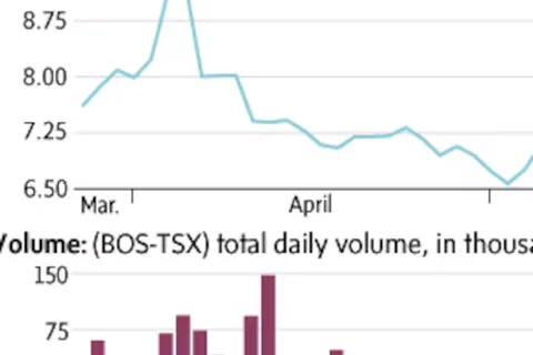 I'd Buy More of This Growth Stock Before the Market Figures Out What It's Missing