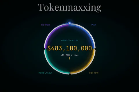 AI: Meta steps back from AI 'tokenmaxxing'. AI-RTZ #1118