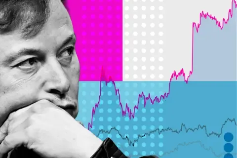 Elon Musk, the world's first trillionaire - his stratospheric rise in charts