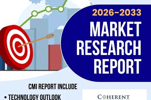 Humanoid Robot Market to See Massive Growth 2026- 2033 | Boston Dynamics, SoftBank Robotics